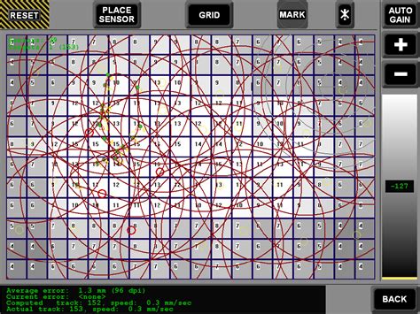 Sensor Fusion - AdvAero