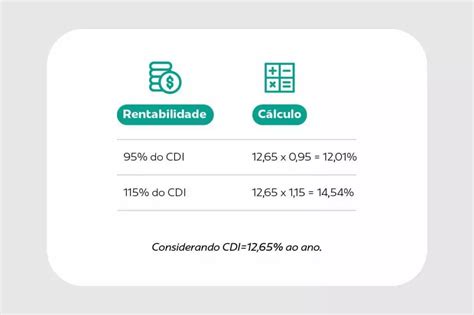 Saiba O Que Cdi Como Funciona E Como Afeta Investimentos