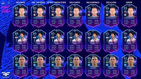 Así Evolucionarían Las Cartas Live De Fifa 20 Fifantastic