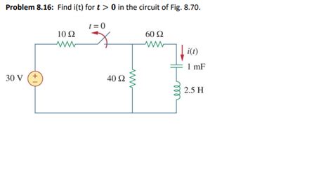 Solved Problem 8 16 Find I T For T 0 In The Circuit Of Chegg