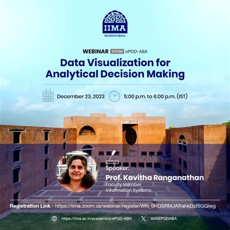 Epgd In Advanced Business Analytics On Linkedin Iima Iimahmedabad