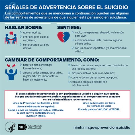 NIMH Señales de advertencia sobre el suicidio