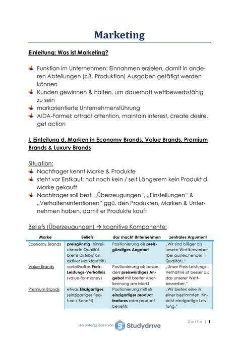 Komplette Zusammenfassung Marketing Marketing Einleitung Was Ist