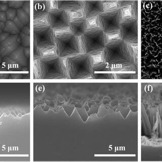 Microscopic morphology of a silicon substrate with light-trapping ...