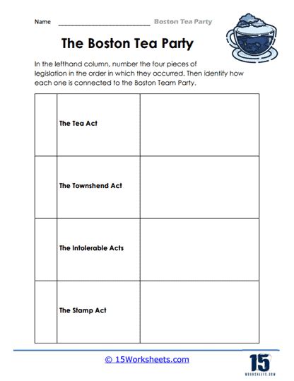 Boston Tea Party 10 Worksheet 15