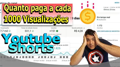 Quanto O Youtube Shorts Paga A Cada Visualiza Es Youtube