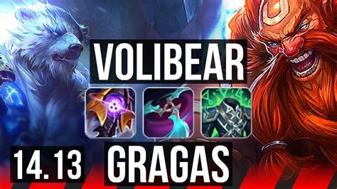 Volibear Vs Gragas Top Winrate Solo Kills Br Diamond