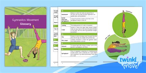 Movement Cpd Glossary Year 3 Pe Gymnastics Lesson