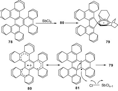 Formation of a novel arenium ion from the radical cation | Download ...