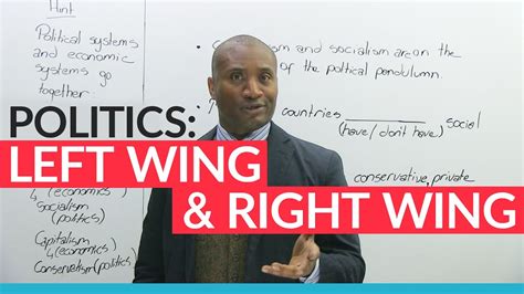 Talking About Politics: LEFT WING & RIGHT WING · engVid