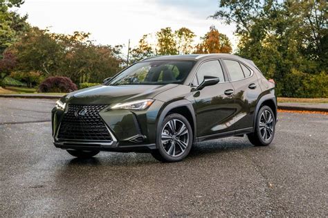 Used 2020 Lexus UX 200 SUV Review | Edmunds