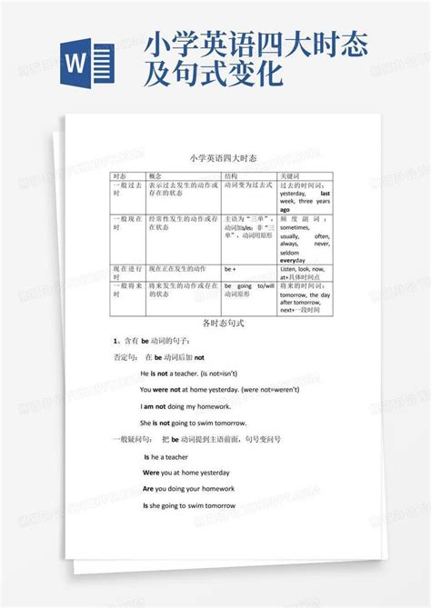 小学英语四大时态及句式变化word模板下载编号qpwjxrpp熊猫办公