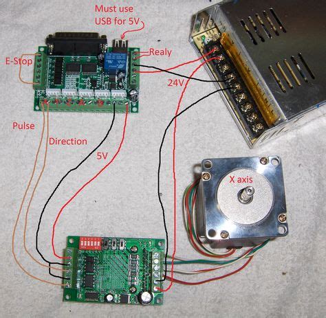 Fantastiche Immagini Su Cnc Cnc Schema Elettrico E Progetti Arduino