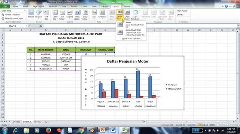 Meningkatkan Skill Excel Anda Membuat Grafik Chart Di Microsoft Hot