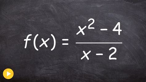 Determine The Discontinuity Of The Function Youtube