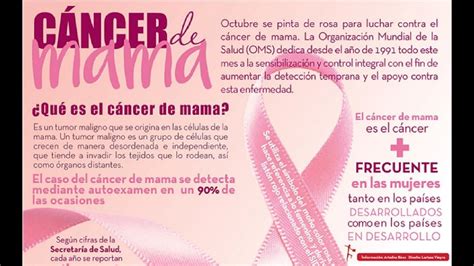 Octubre Mes De Concientización Y Prevención Del Cáncer De Mama Goya