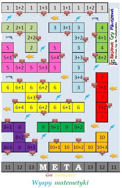 Gry Edukacyjne Z Matematyki Polska Gry