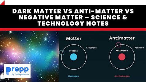 Dark Matter Vs Anti Matter Vs Negative Matter Science Technology Notes