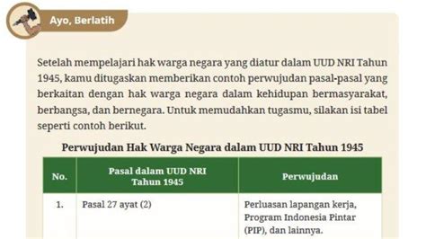 7 Kunci Jawaban Soal PKN Kelas 9 SMP Tentang Perwujudan Hak Warga