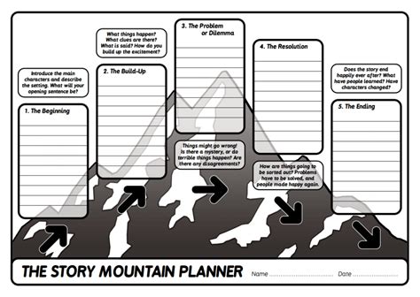 Story Mountain Best Resources For Creative Writing Teachwire