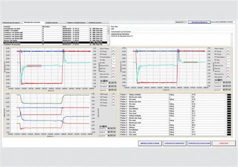 Banc de choc thermique et pression cyclée pour canalisations LF