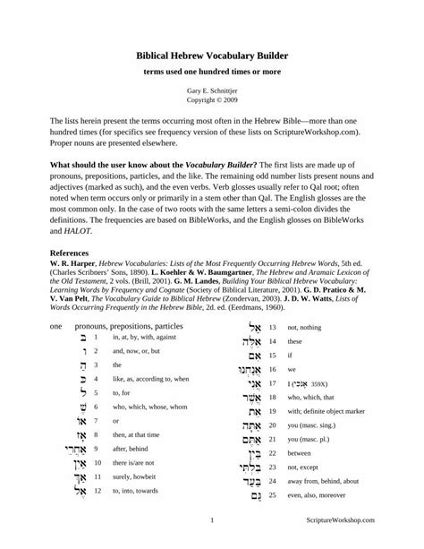 Pdf Biblical Hebrew Vocabulary Builder Scriptureworkshop Bh Sw