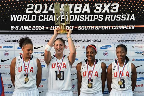 Qatar Usa Crowned 2014 Fiba 3x3 World Champions