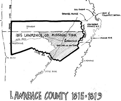 History Lawrence County Historical Society Arkansaslawrence County