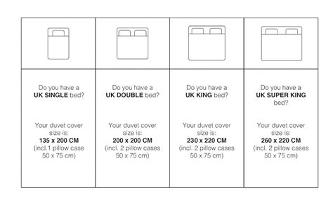 Standard Bed Sheet Sizes Guide Philippines Size Chart In