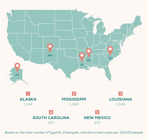 Std Rates By State How Common Are Stds Std Map Everlywell