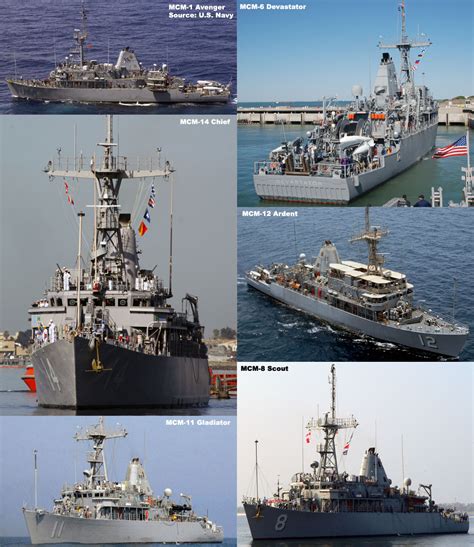 Overview AVENGER MCM 1 Class Mine Warfare Ships Weapons