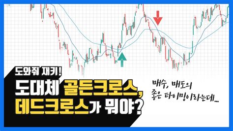 도대체 골든크로스 데드크로스가 뭐야 Youtube