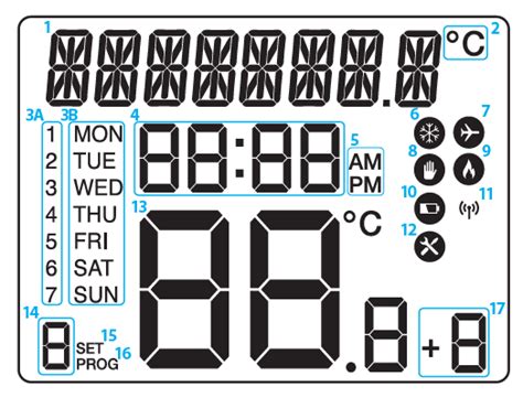 Salus Rt520 Thermostat Installation Guide Thermostat Guide