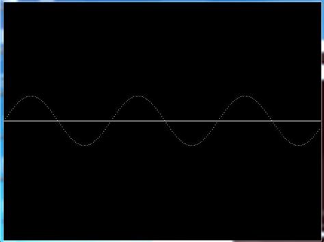 C Program to Draw Sine Wave Using C Graphics