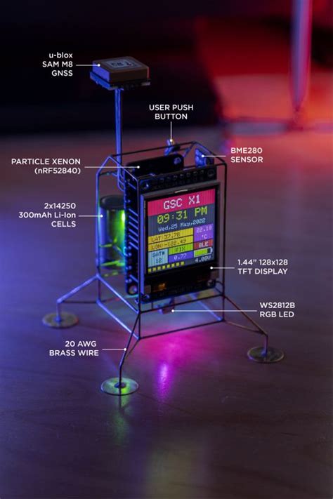 Mohit Bhoite Core In Electronics Projects Diy