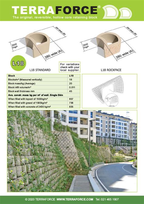 Terraforce Retaining Walls For Landscaping Concrete Blocks And Erosion Control