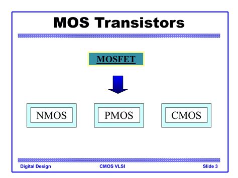 mos transistor theory pptx