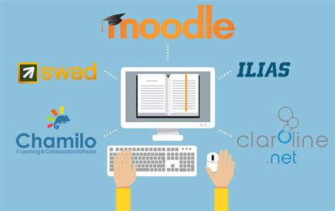 Plataformas elearning Características tipos y plataformas más utilizadas