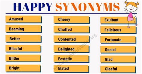 HAPPY Synonym: List of 50 Powerful Synonyms for Happy - English Study ...