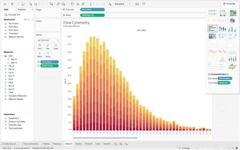 Mastering Tableau A Comprehensive Guide To Effective Data Visualization Matob News