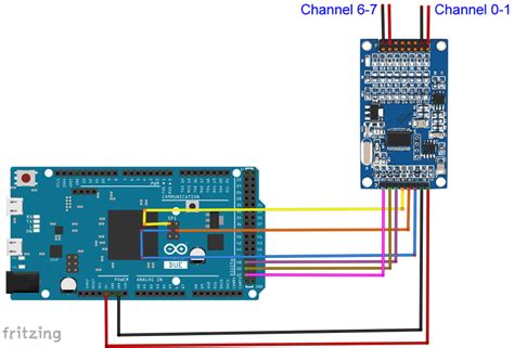 Digital Town Ads1256 24bit ADC With Arduino Due