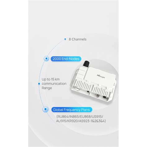 Iot Milesight Ultra Low Power Solar Lorawan Gateway Lorawan W Sg