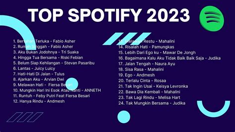 Spotify Top Hits Indonesia Terbaru Playlist Populer Pop Hits