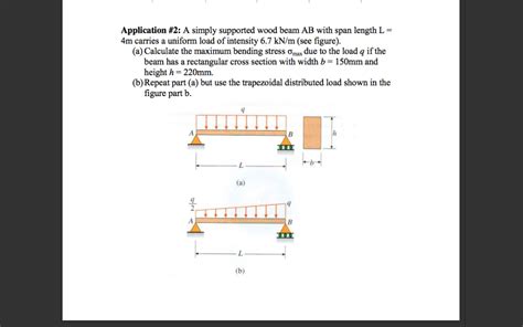 Solved A Simply Supported Wood Beam AB With Span Length L Chegg