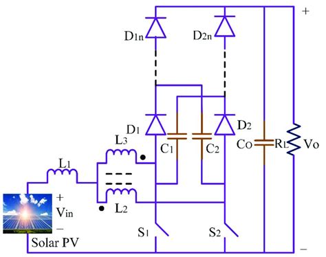 Coupled inductor 1. Coupled inductor 1. | Download Scientific Diagram