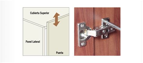 C Mo Instalar Bisagras De Parche Homecenter