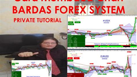 Analisa Teknikal Serta Tips Trading Forex Dan Komoditas Youtube