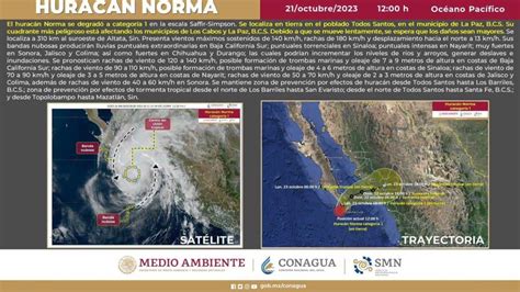 Norma Se Debilita A Huracán Categoría 1 Toca Tierra En Baja