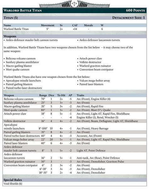 Gw Previews Titan Rules For Warhammer Legions Imperialis