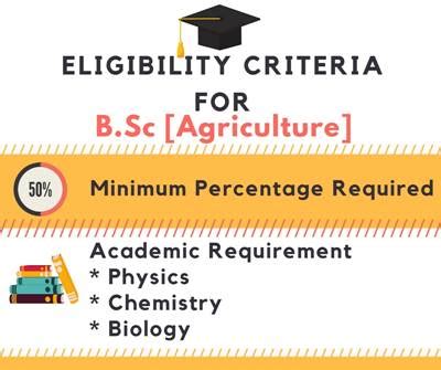 Bsc Agriculture Course Details Admissions Eligibility Duration And